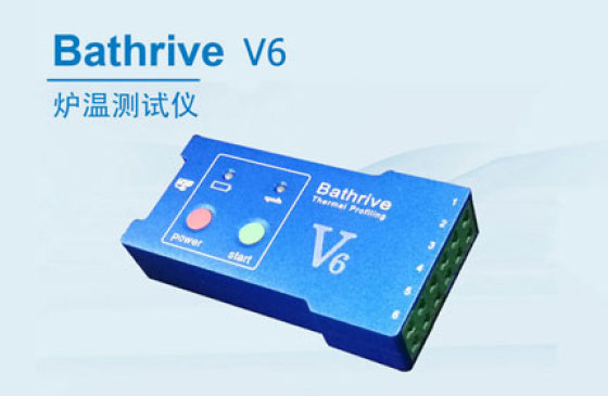 do you understand the indicator light on the surface of the bathive furnace temperature tester?