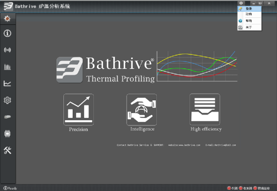 bathirve furnace temperature tester user name | bathirve furnace temperature tester login password