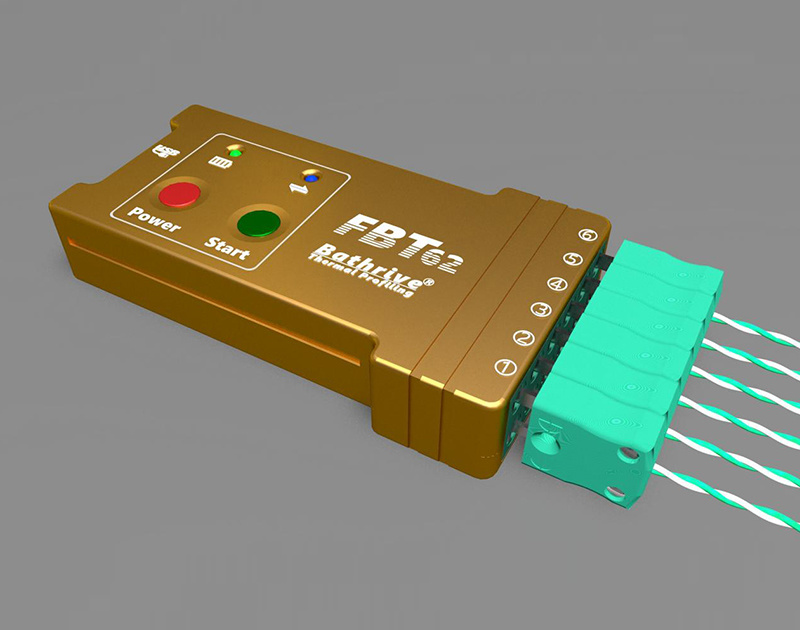 FBT62 furnace temperature tester