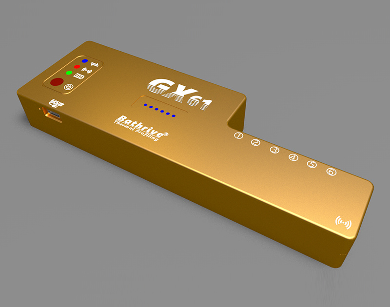 GX61 Wireless Furnace Temperature Tester