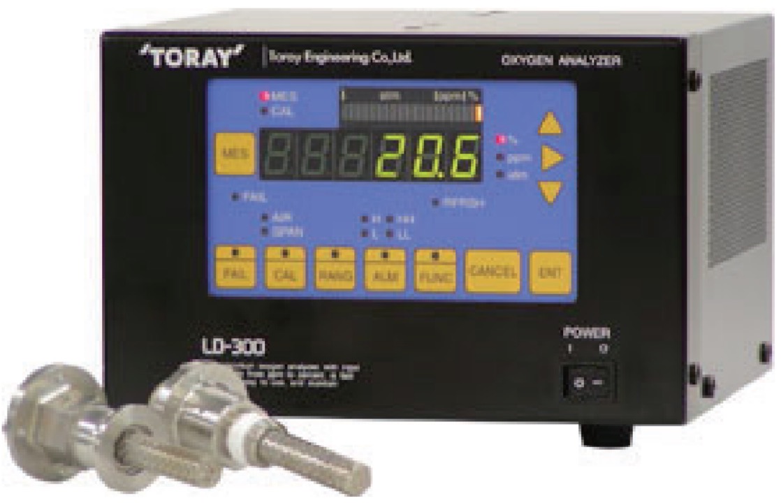 Oxygen concentration analyzer LD-300